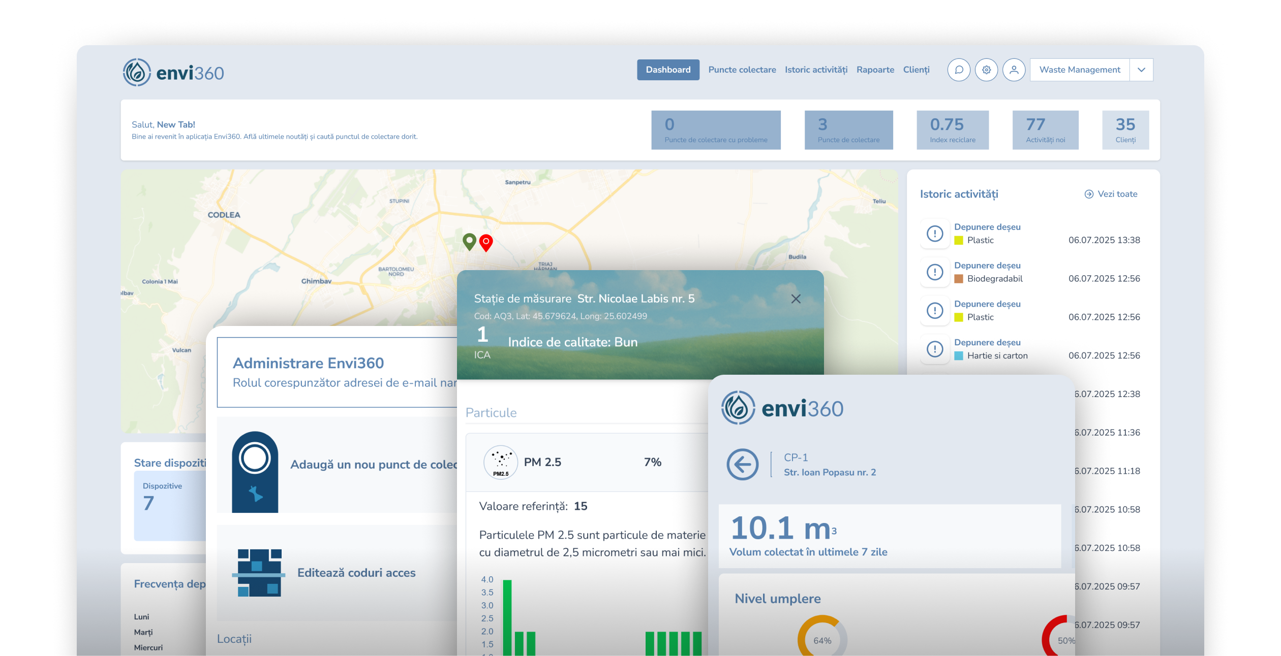 Environmental Monitoring Technology